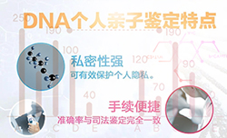 青海个人亲子鉴定去哪里做，青海隐私亲子鉴定机构电话地址查询