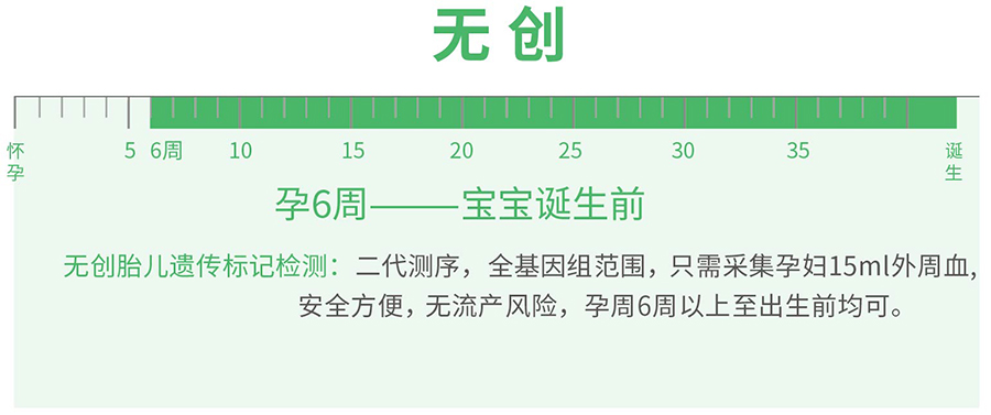 青海孕期亲子鉴定费用是多少钱,