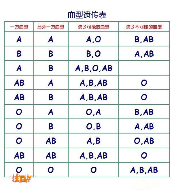青海个人亲子鉴定去哪里做,青海隐私亲子鉴定机构电话地址查询